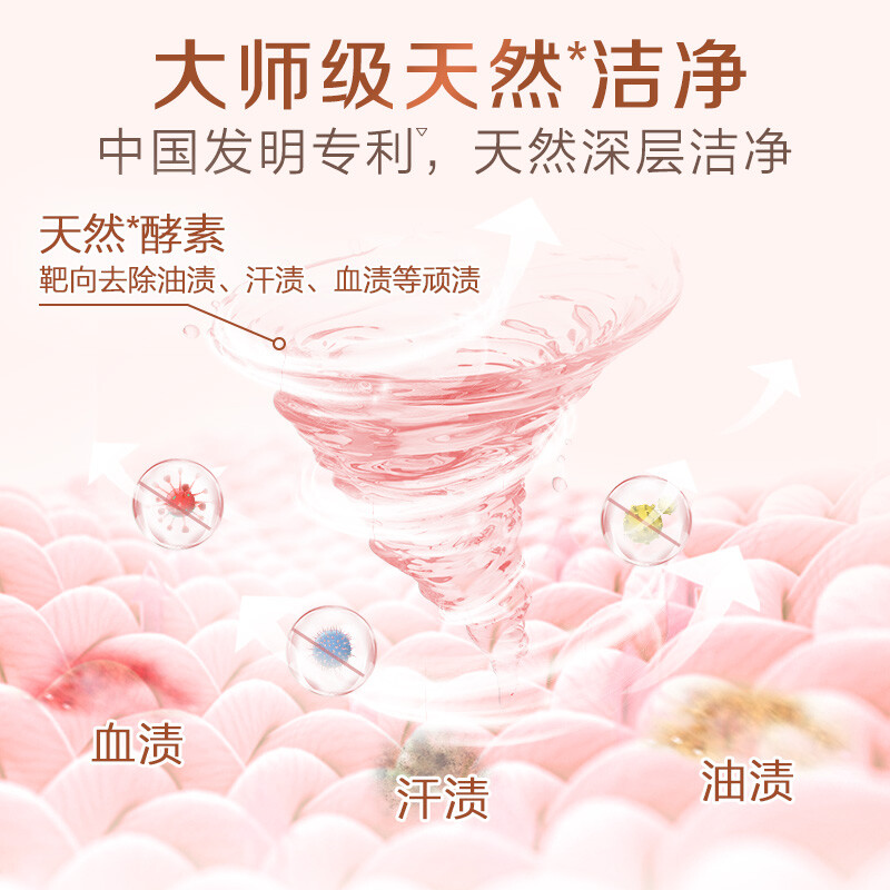立白大师香氛天然洗衣液温和护理花香浓缩去污水洗不留痕家庭装缩略图 3