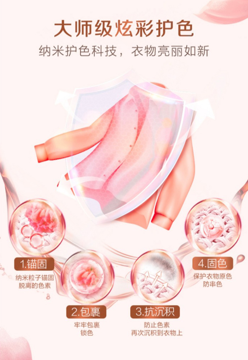 商品详情图 7