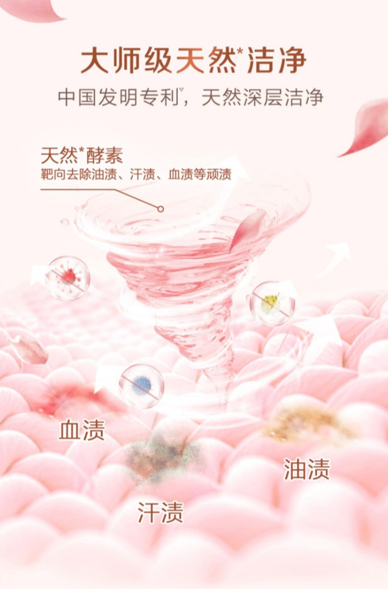 商品详情图 8
