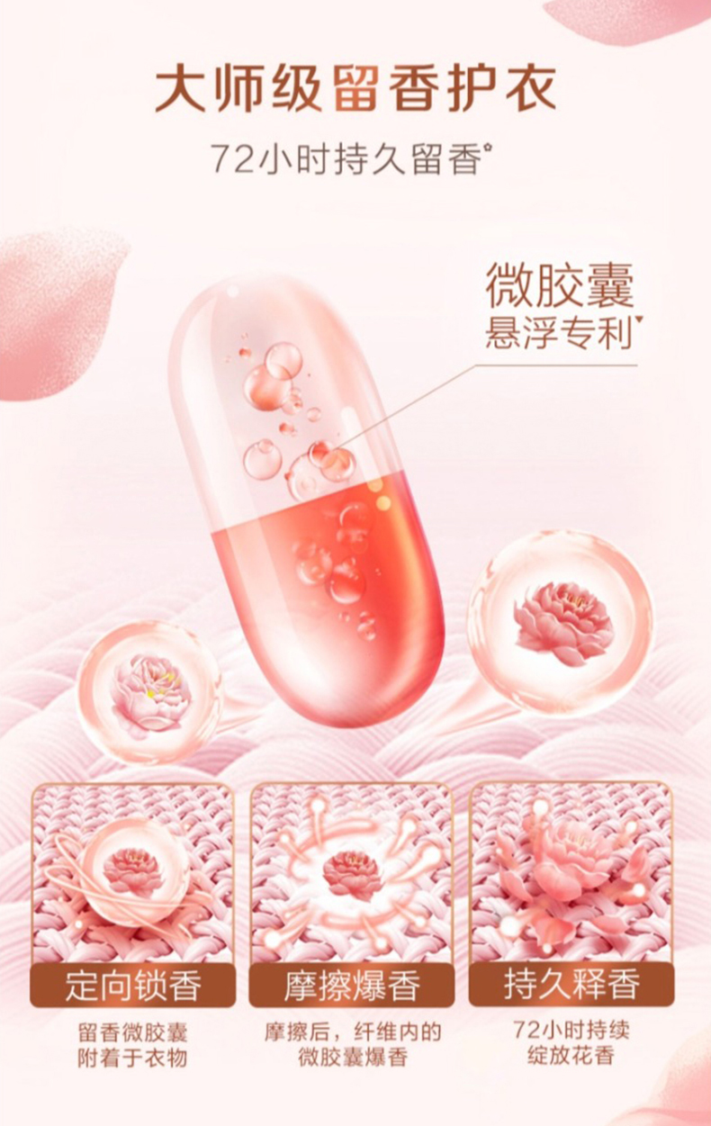 商品详情图 6