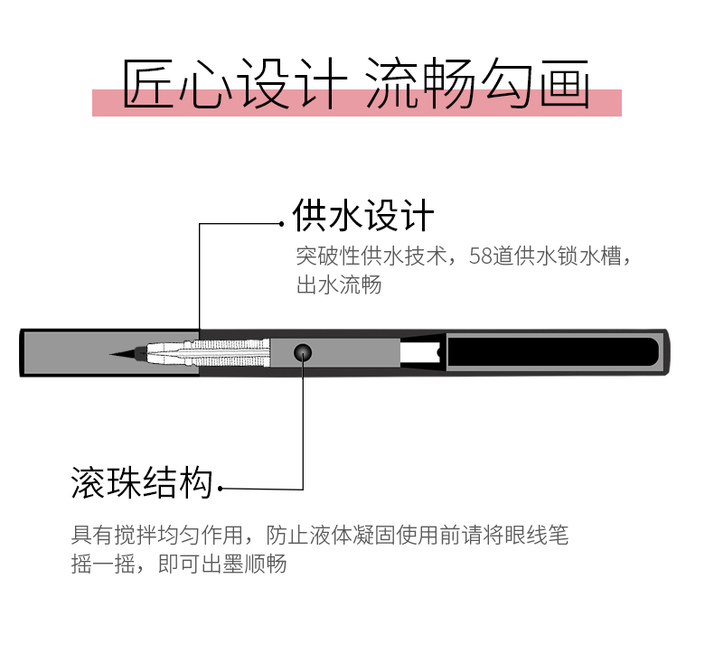 商品详情图 6