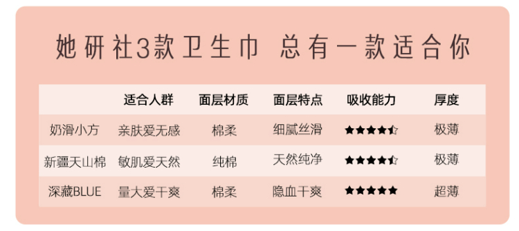 商品详情图 7
