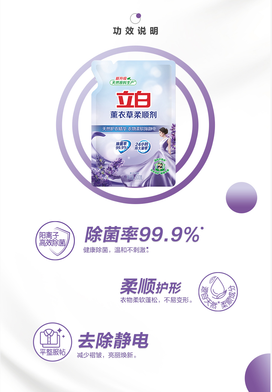 商品详情图 2