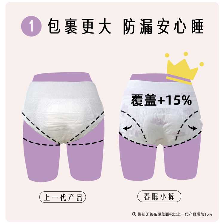 商品详情图 4