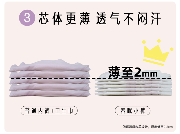 商品详情图 6