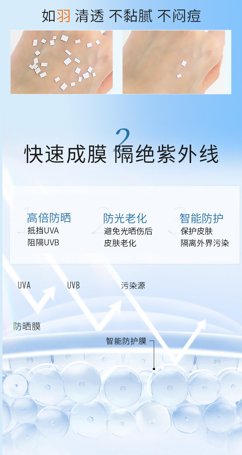 商品详情图 6