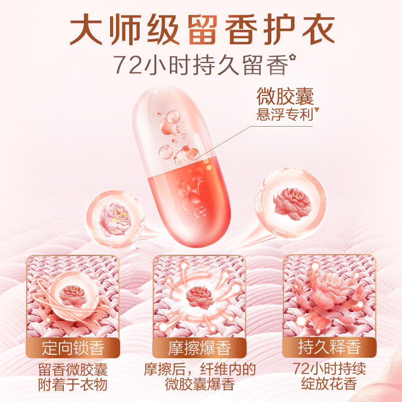 立白大师格拉斯玫瑰香氛洗衣液深层洁净72小时持久留香家用柔软缩略图 4
