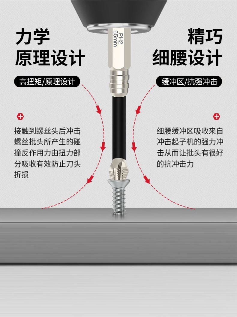 商品详情图 6