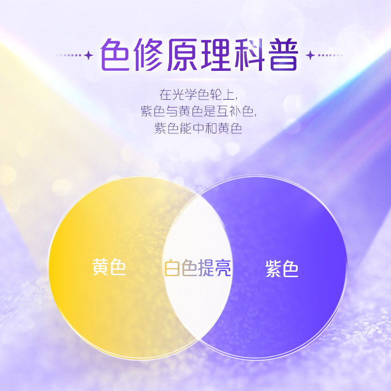 高露洁色修美白牙膏正品爆珠修白修正牙黄去渍清新口气洁牙缩略图 3