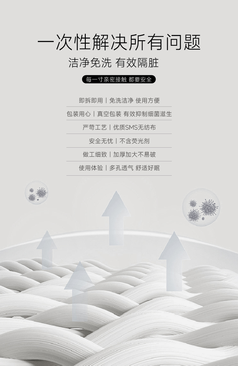 商品详情图 3