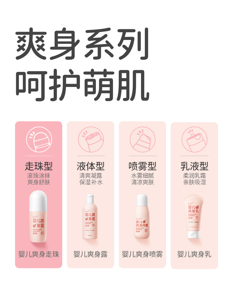 商品详情图 1