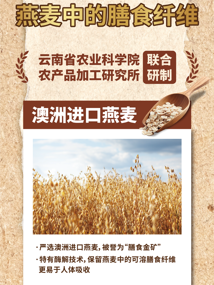 商品详情图 4