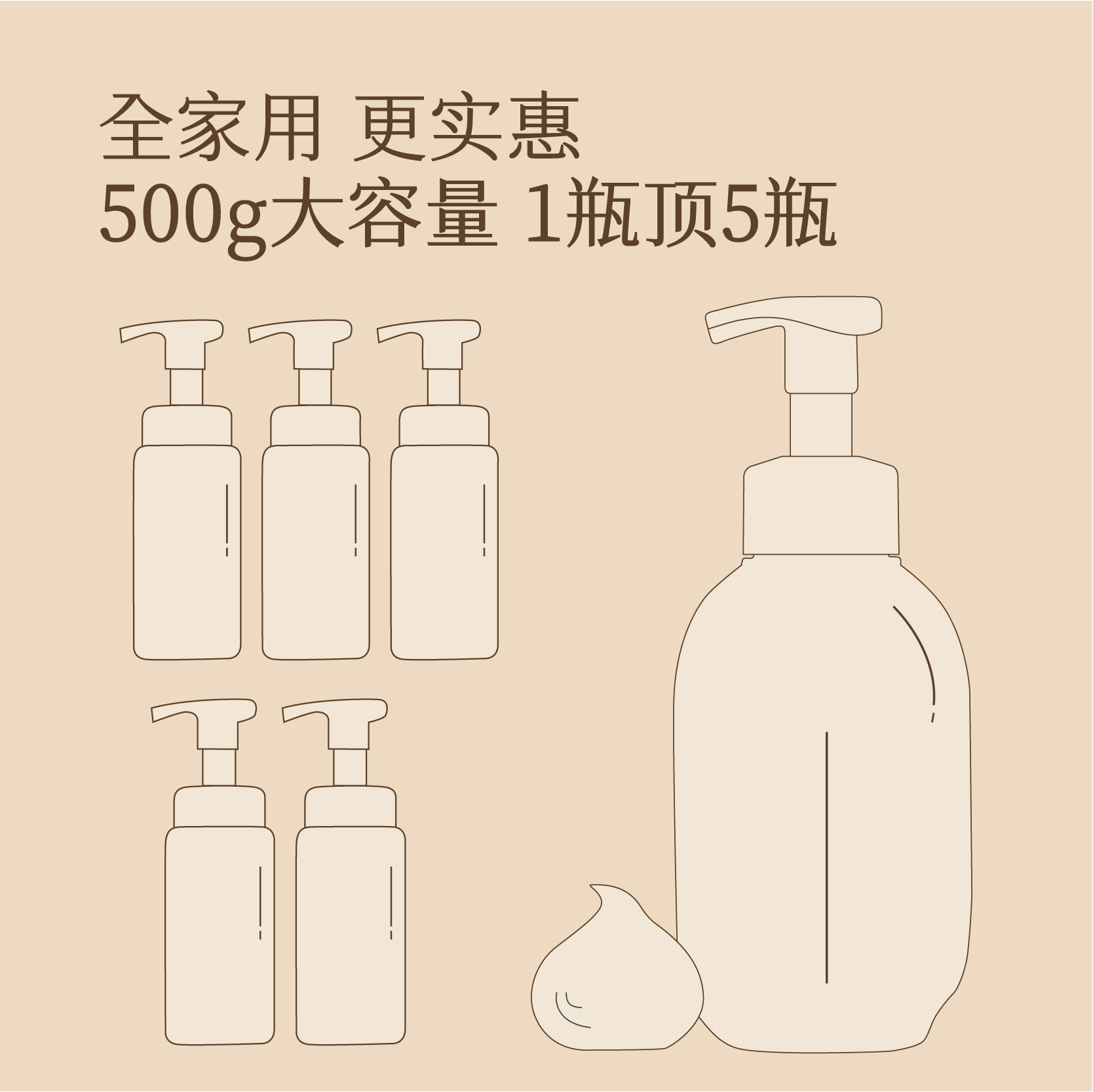 【半亩花田】米酵氨基酸泡泡洁面慕斯清洁绵密敏感肌可用WL10缩略图 5