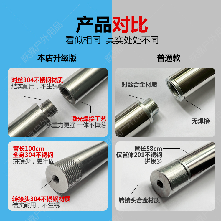 304不锈钢多用抄网杆摘果叉鱼锯树采摘通用户外一体加厚大物加长缩略图 5