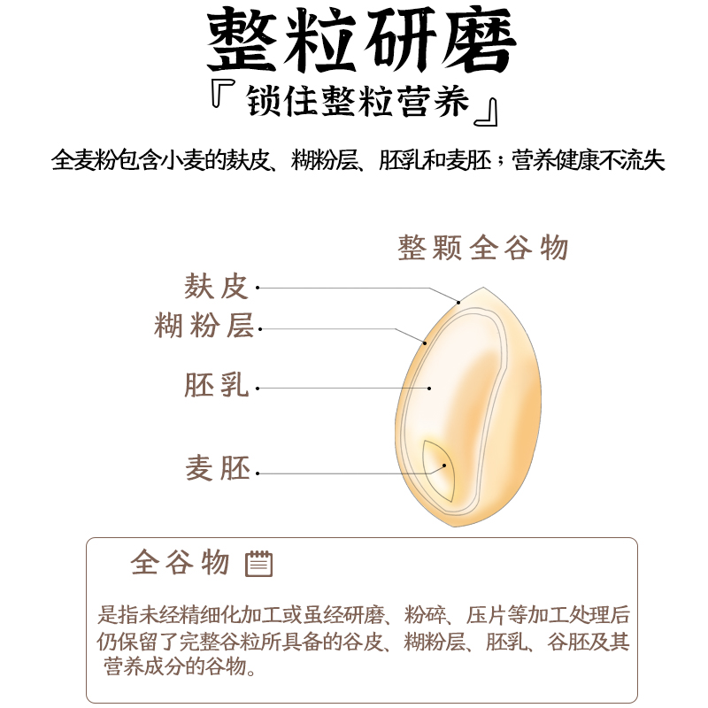 腰站子有机全麦粉精选有机小麦整颗麦子研磨保留麦芯麦香浓郁包子饺子面包粉缩略图 4