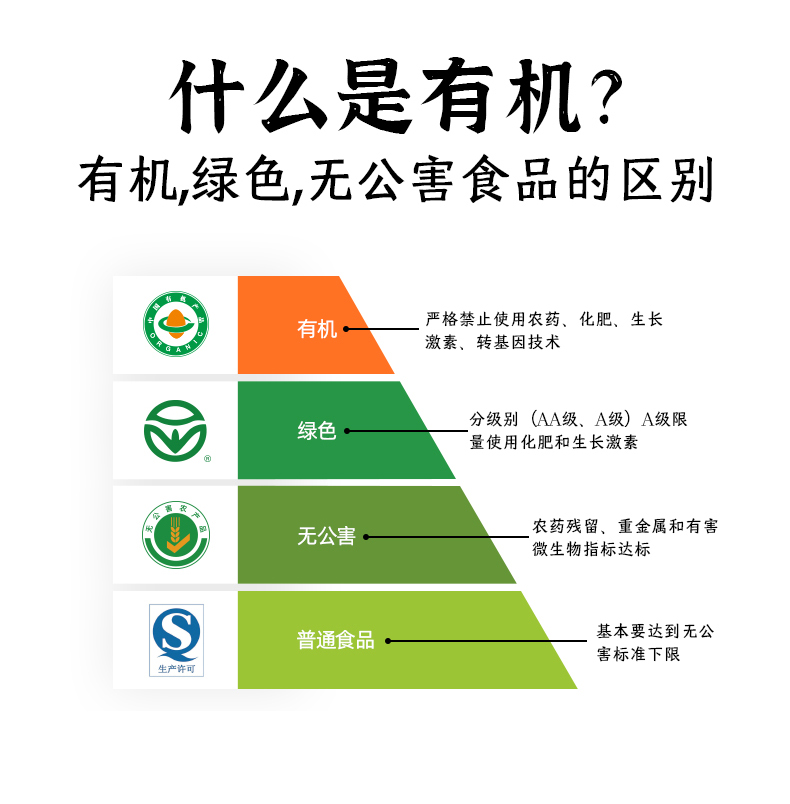商品详情图 4
