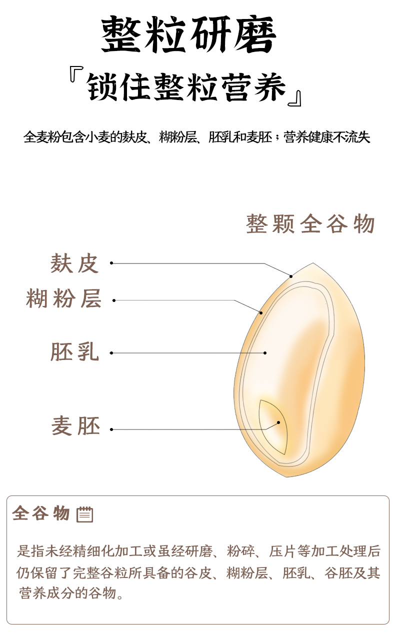 商品详情图 5