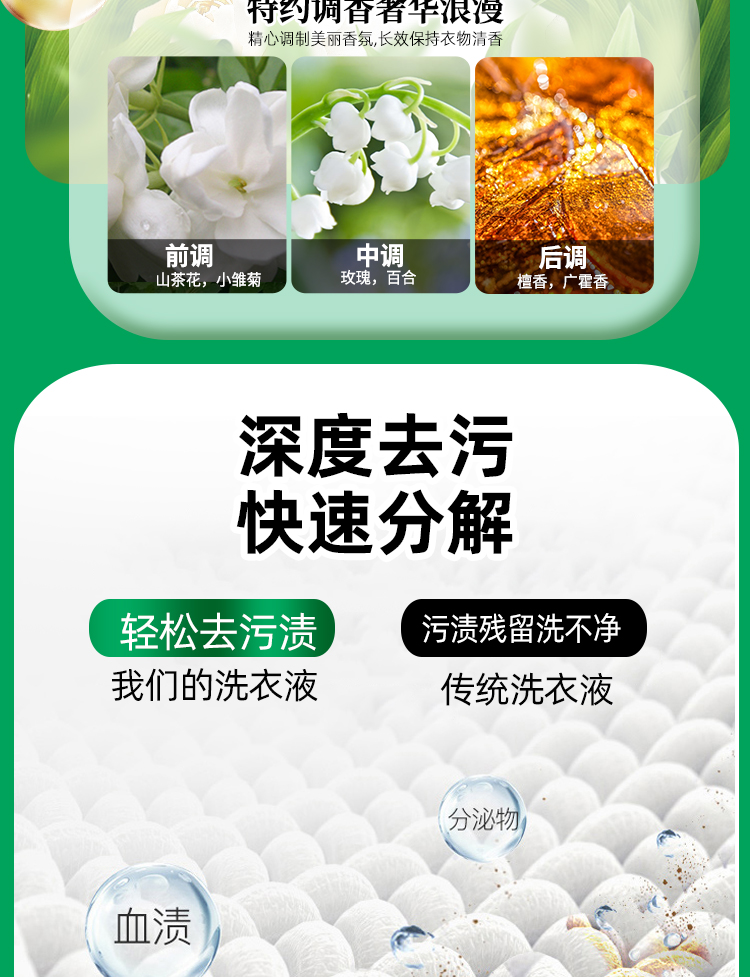 商品详情图 6
