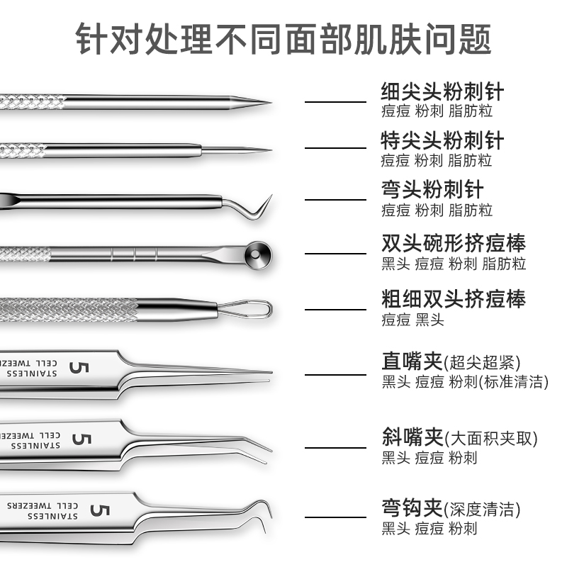 挤痘痘粉刺针去黑头镊子细胞夹美容院专业护理工具套装缩略图 5