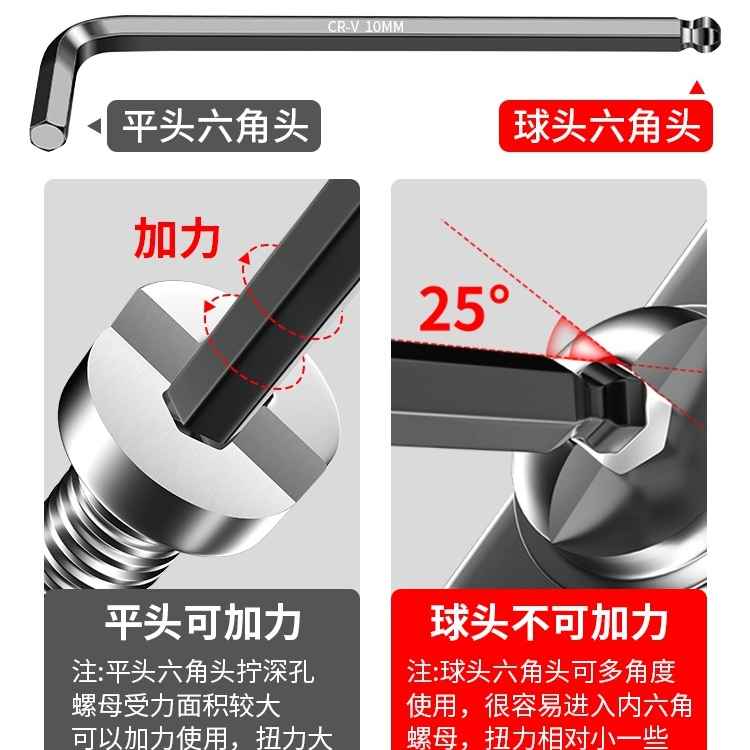 内六角扳手套装六棱梅花内六方螺丝刀工具组合梅花扳手自动六边形缩略图 4