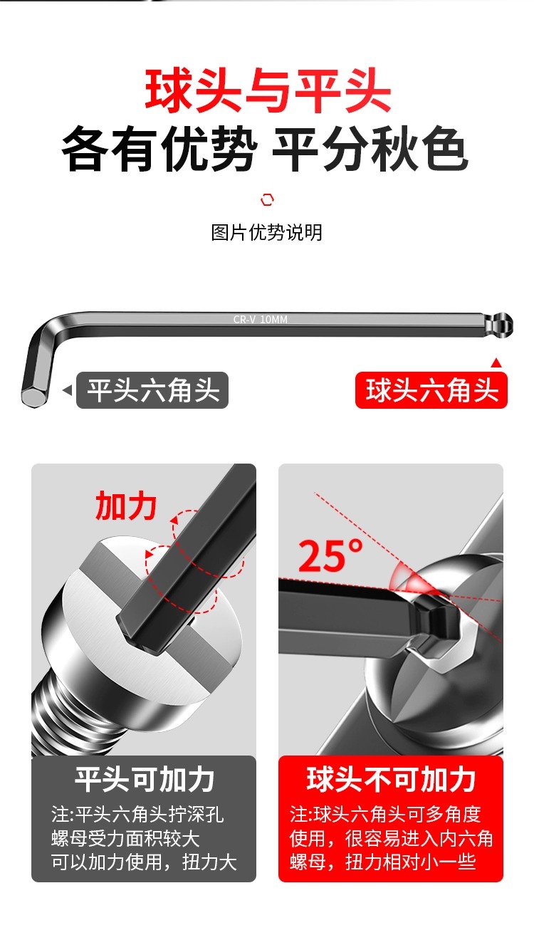 商品详情图 7