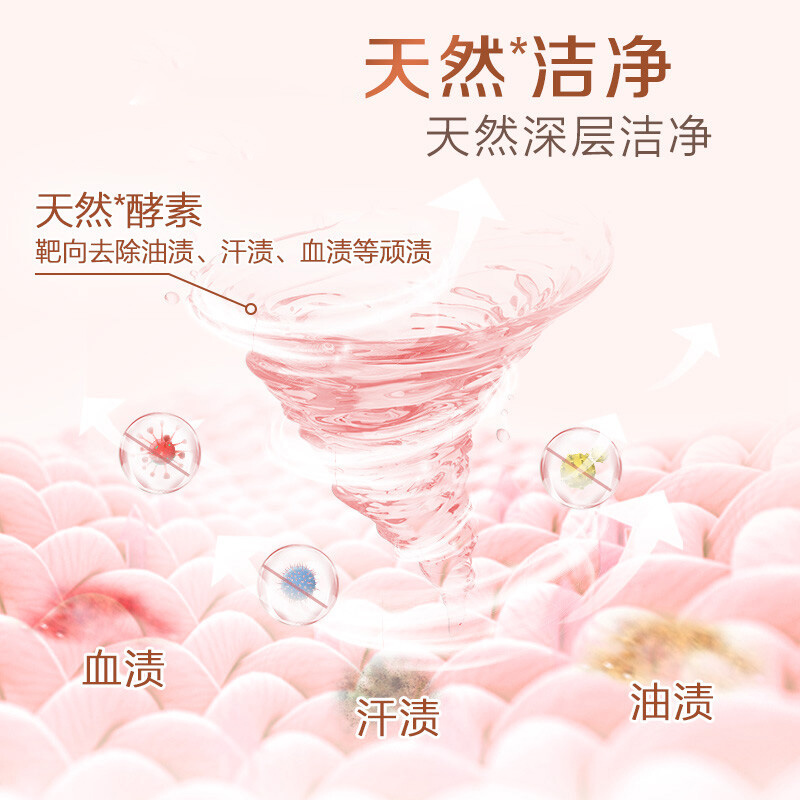 [李总福利]立白大师香氛洗衣粉洁净去污易洗香味持久留香无磷型家用宿舍袋装缩略图 2