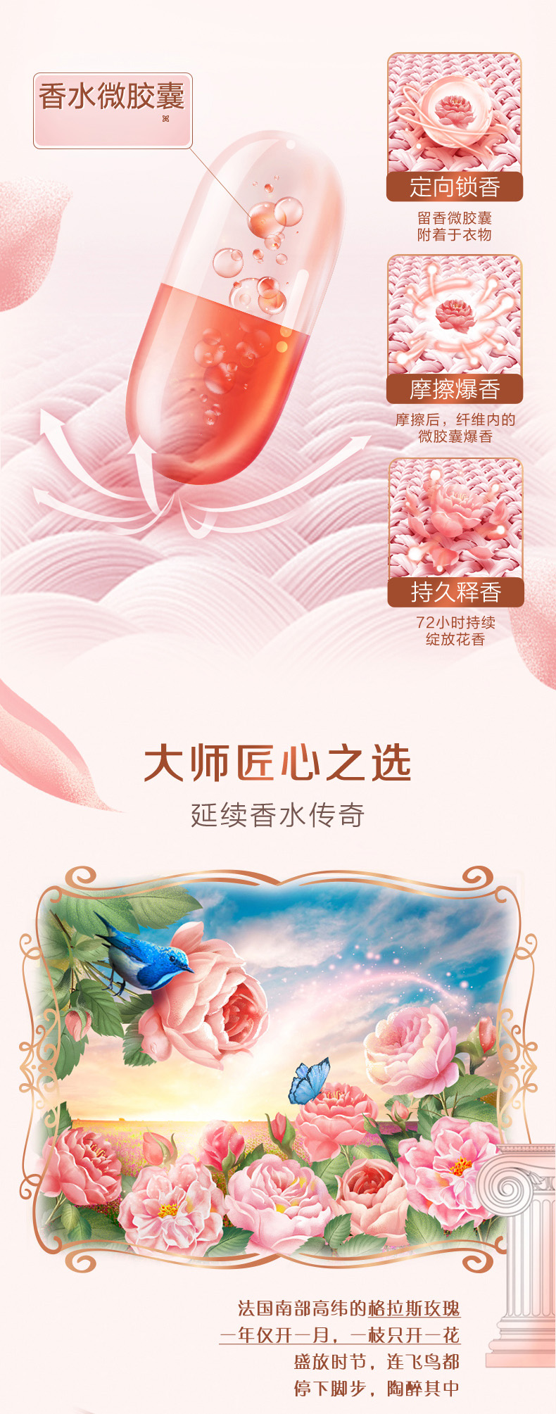 商品详情图 2