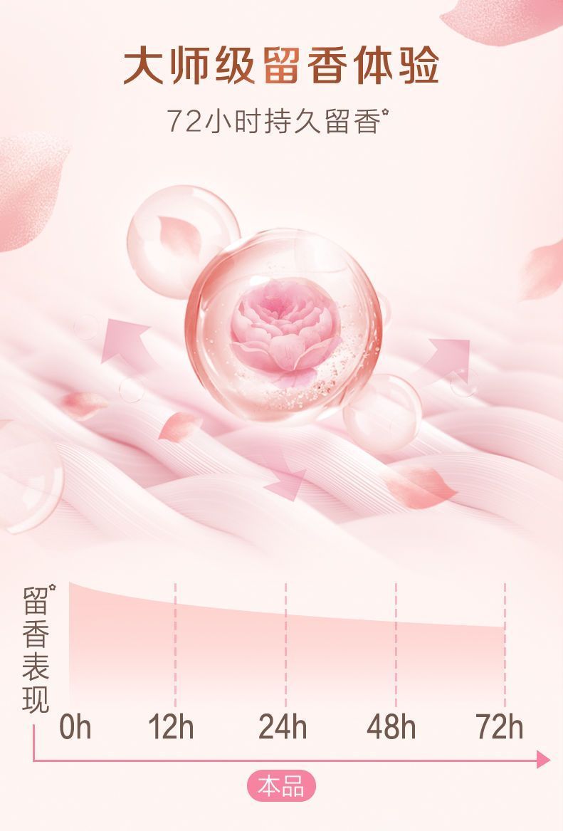 商品详情图 3