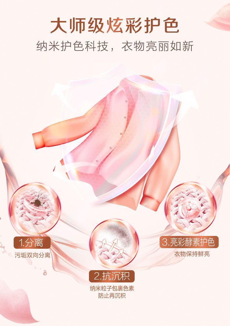 商品详情图 6