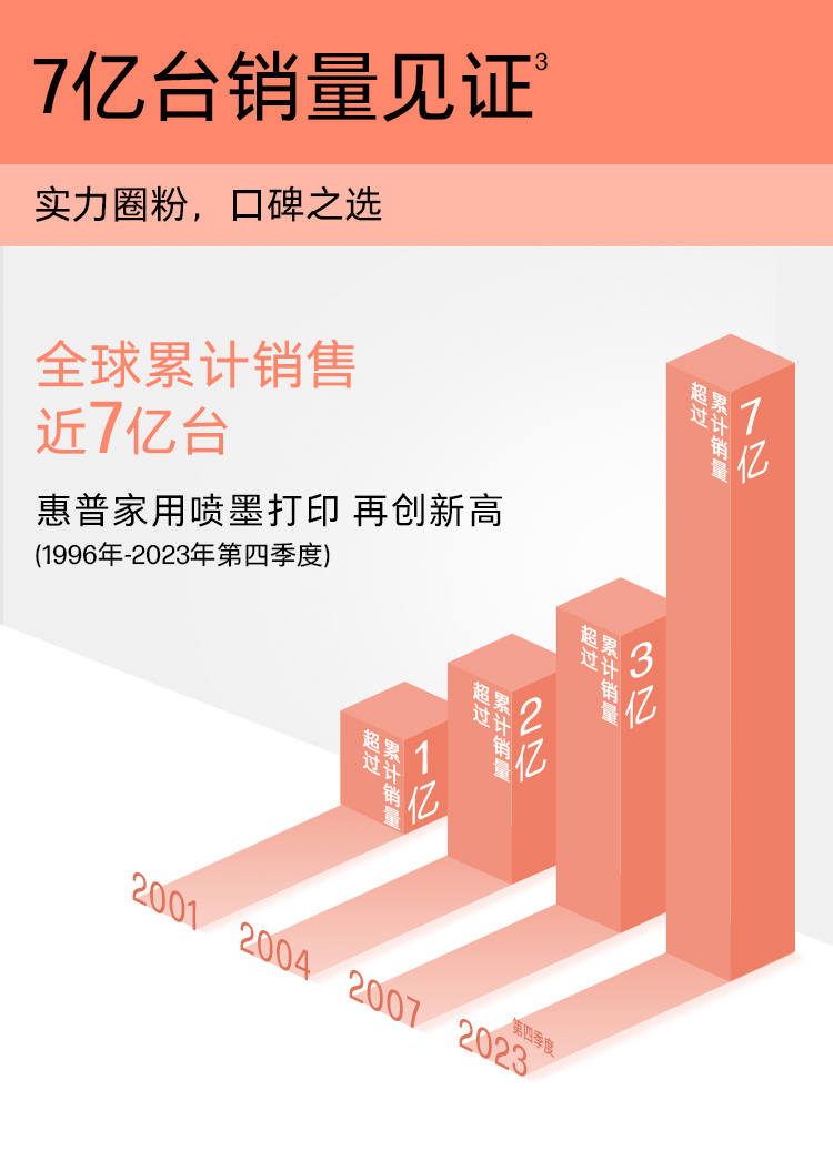 商品详情图 5
