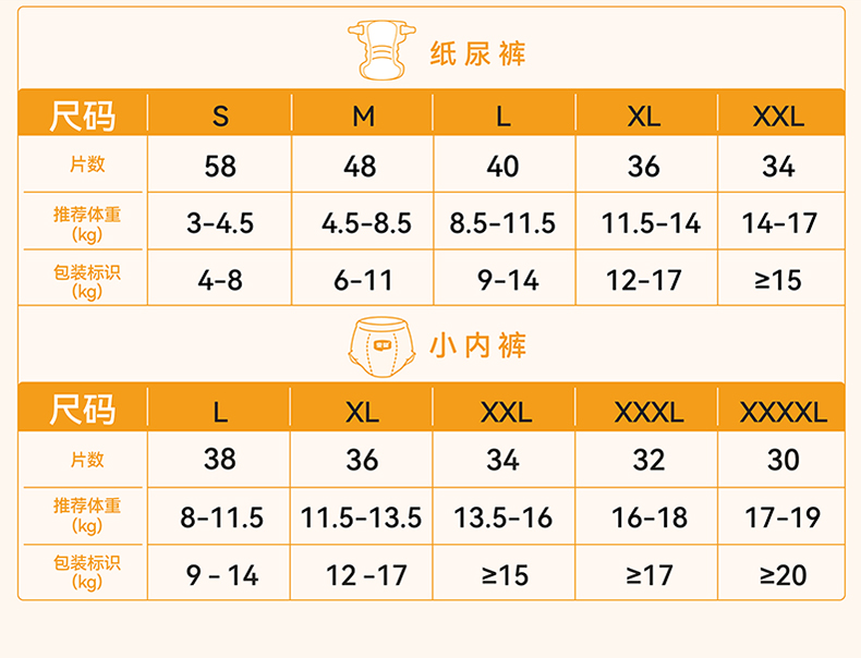 商品详情图 7