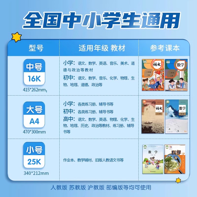 【透明书套】晨光小学中学人教版防水防污免剪裁米菲防滑包书套缩略图 2