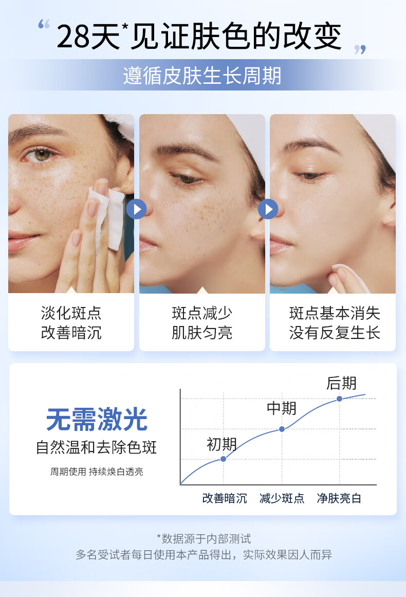 商品详情图 7