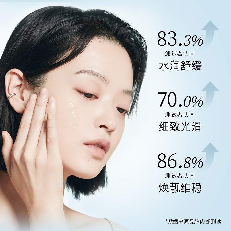[主播宠粉专属]{拍1发5}官方正品颜继CE补水舒缓精华液脸部补水保湿化妆品缩略图 3
