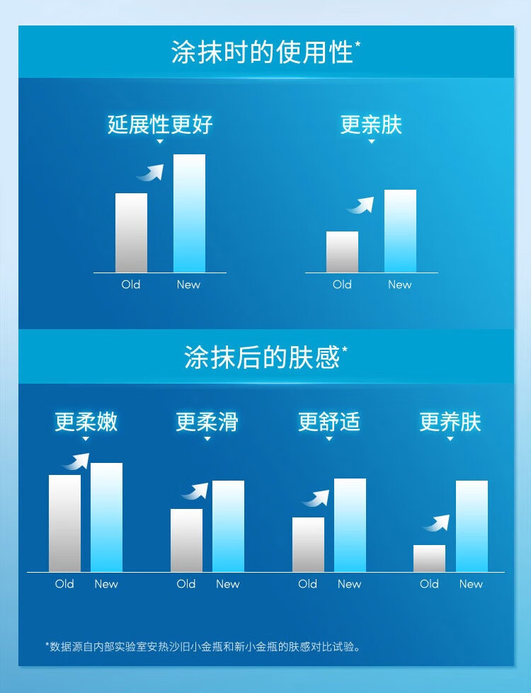 商品详情图 5