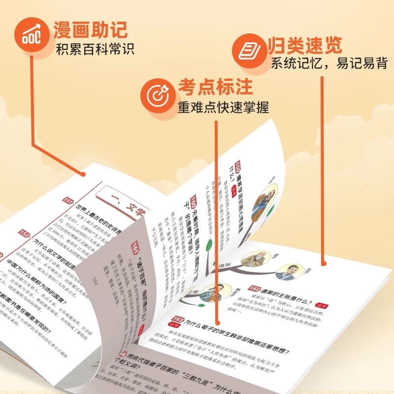 漫画中国文化1000问/世界文化1000问 一看就懂的文化大百科.YF缩略图 3