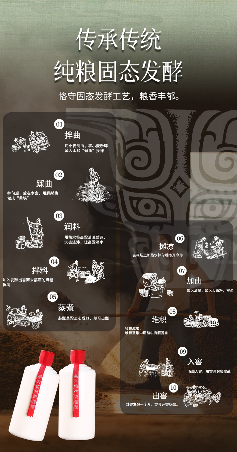 商品详情图 6