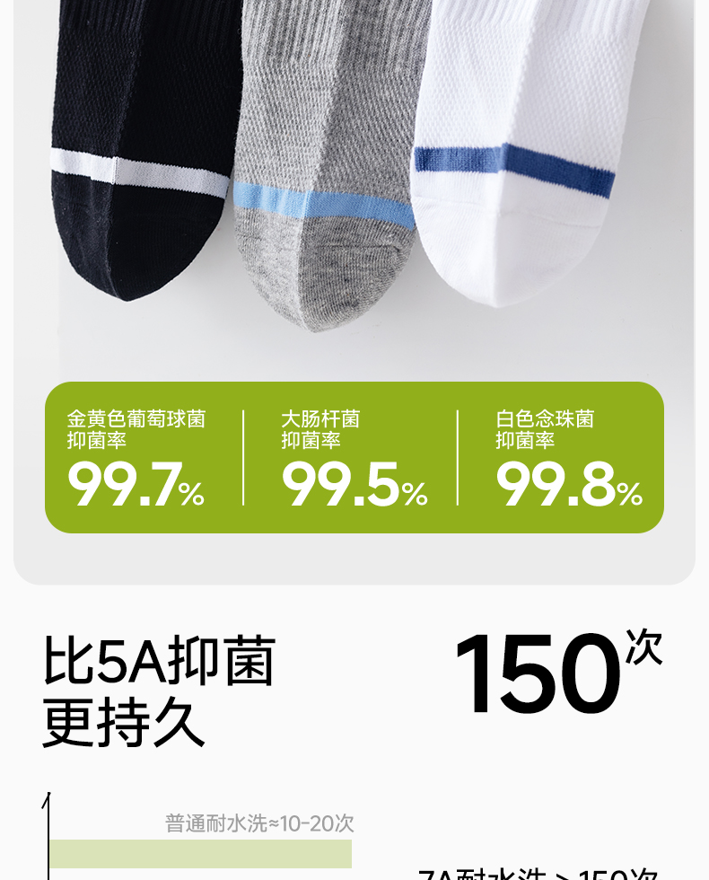 商品详情图 7