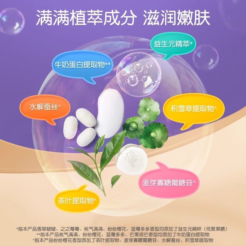 英氏儿童沐浴露洗发水二合一新生婴儿宝宝洗发沐浴露小奶泡慕斯缩略图 4