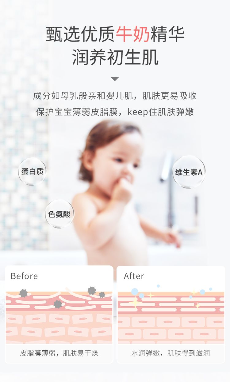 商品详情图 3