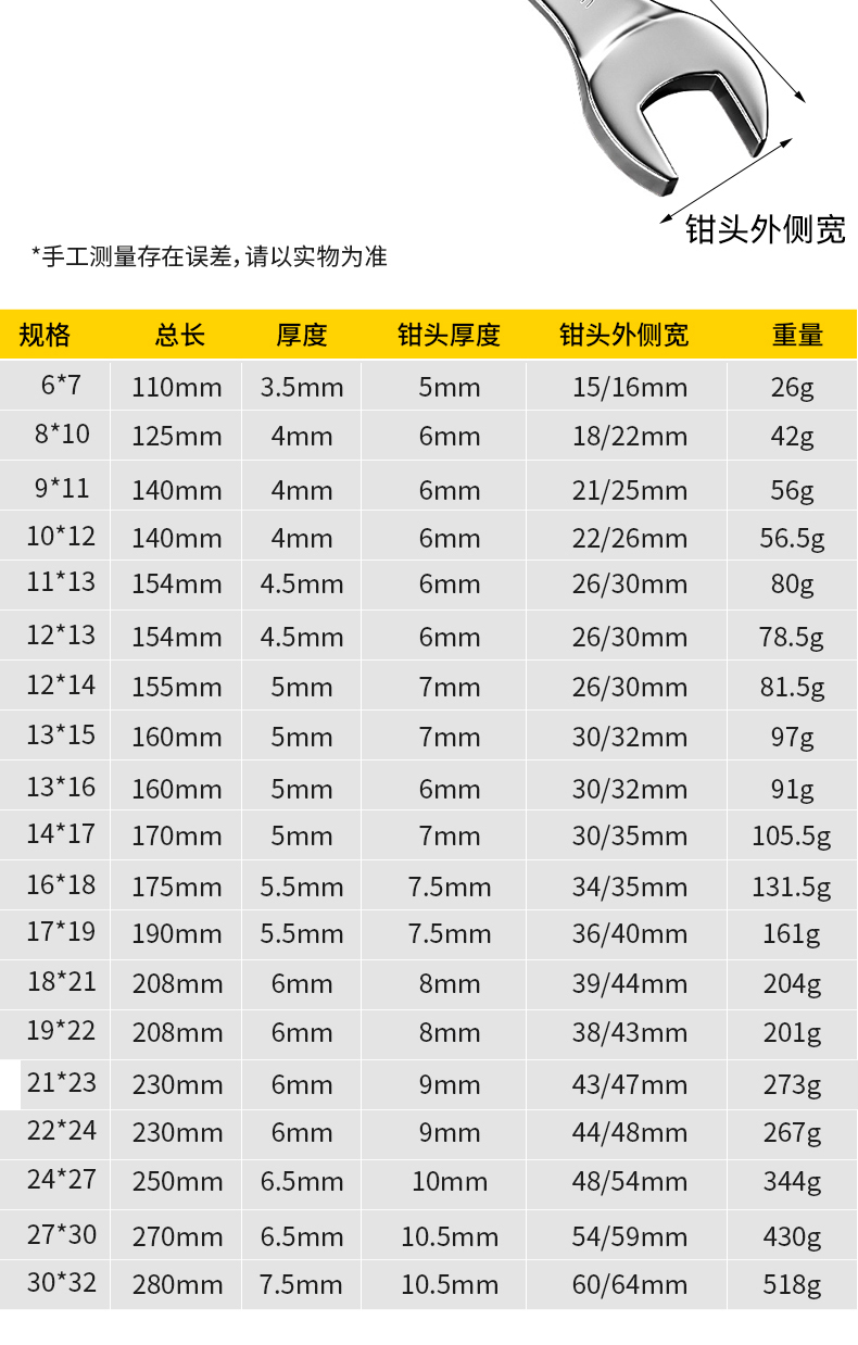 商品详情图 12