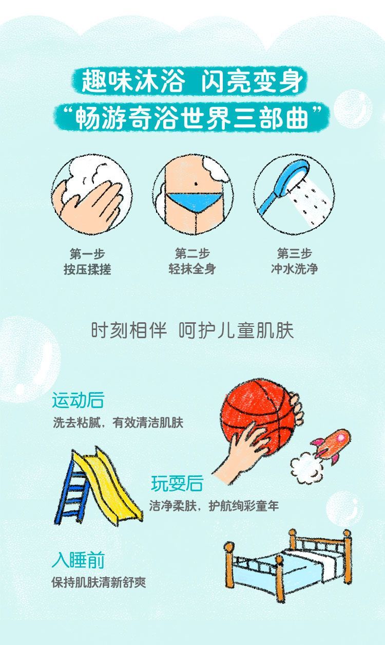 商品详情图 5