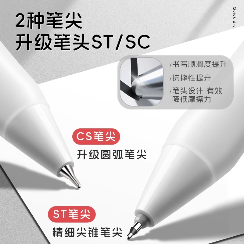 得力5支/盒速干按动中性笔0.5mm小白笔ST笔头黑色笔学生用笔考试笔书写刷题笔中性水笔碳素黑笔办公用品简约签字笔缩略图 3