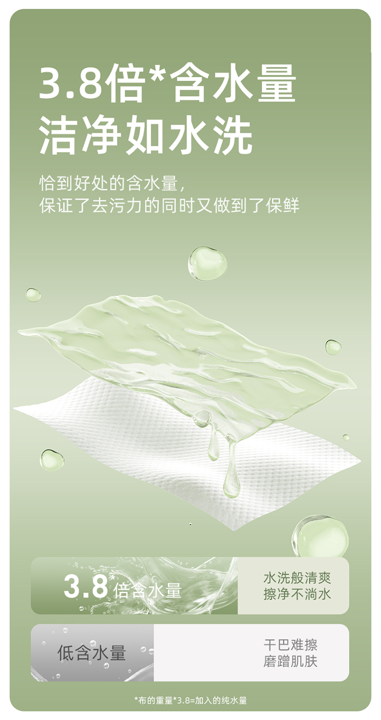 商品详情图 8