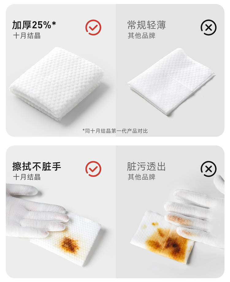 商品详情图 10