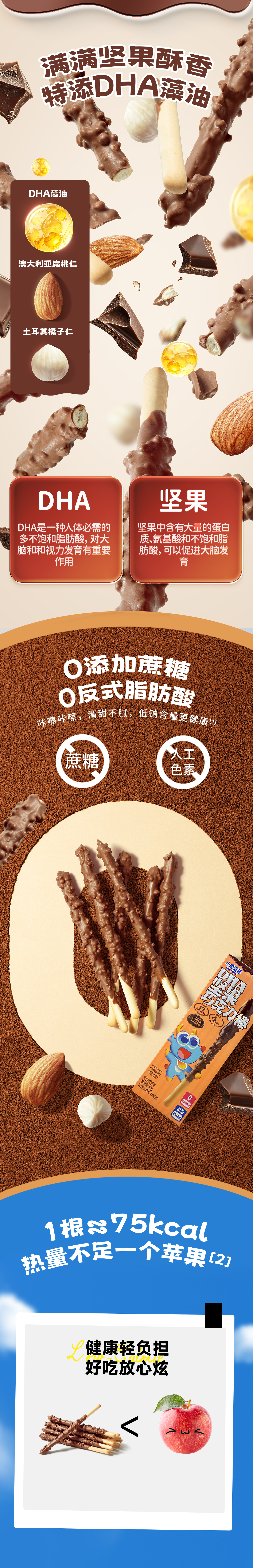 商品详情图 6