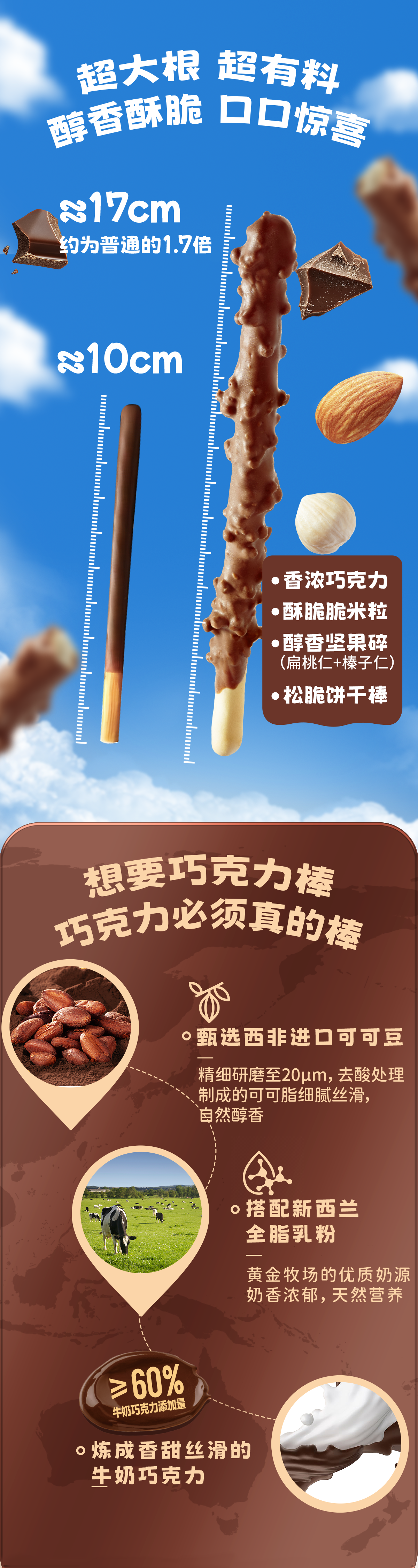 商品详情图 5