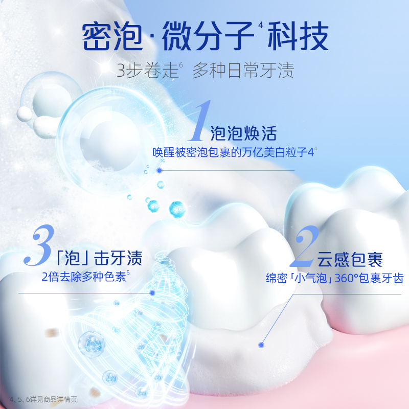商品详情图 7