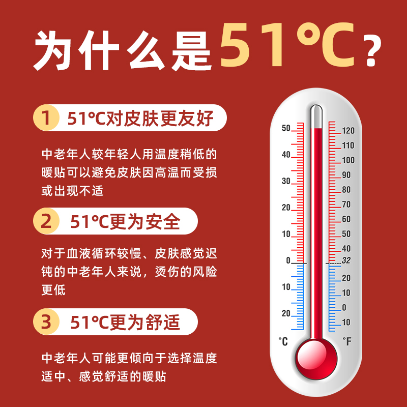 佩奇袋鼠5112老人专用暖宝宝贴暖贴自发热贴暖身热敷贴缩略图 3