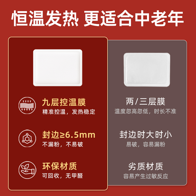 佩奇袋鼠5112老人专用暖宝宝贴暖贴自发热贴暖身热敷贴缩略图 4